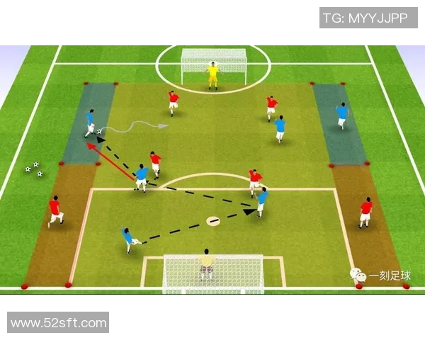足球放松训练教案设计与实施策略探讨与实践分享