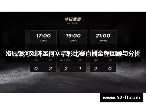 洛城银河对阵圣何塞精彩比赛直播全程回顾与分析